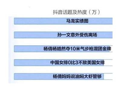 抖阴解析：全新社交平台的魅力与特点探讨